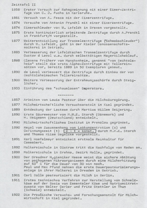 Zeittafel 1: Milchwirtschaftliche Entwicklung von 1858 bis 1922